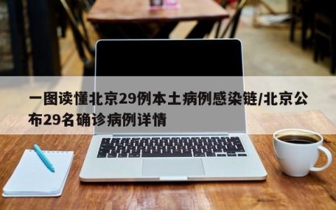 一图读懂北京29例本土病例感染链/北京公布29名确诊病例详情